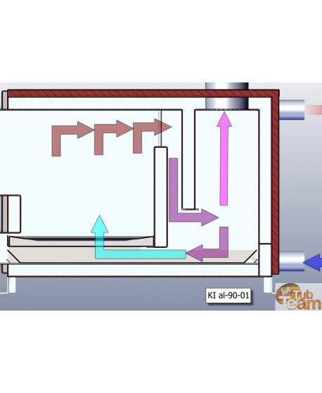 Außen Aluminium Ofen KL AL-90 Hot tub Außen Aluminium Ofen KL AL-90 Hot tub